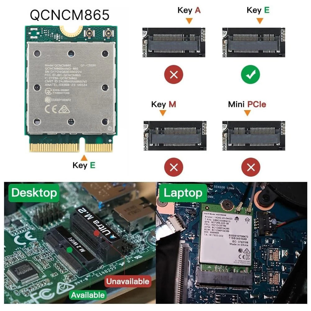 WiFi 7 QCNCM865 M.2 Wireless N - Woodworking Network ulasan dan harga