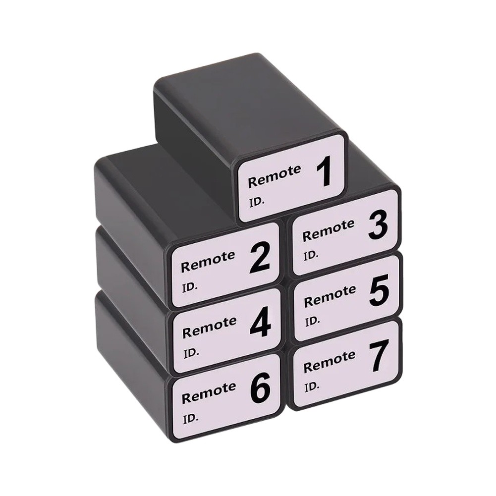 ET Series Compatible ID Remote - Woodworking Network ulasan dan harga